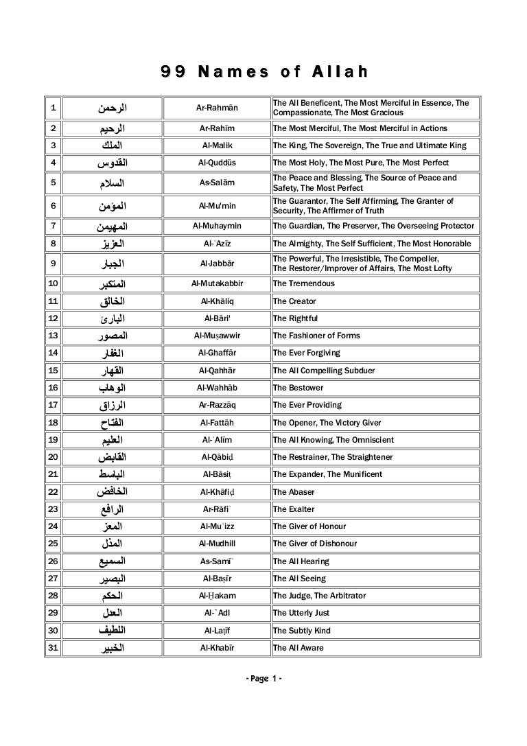 99 Names Of Allah In Bangla Pdf - heavysc